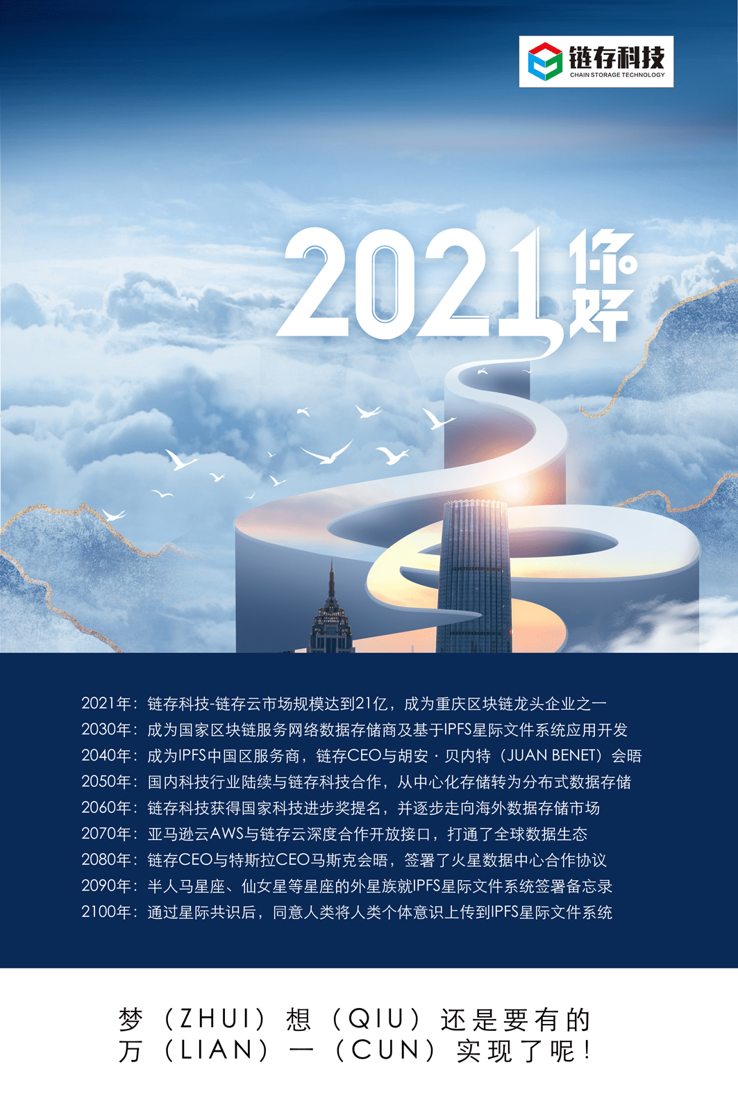 二零二四年，展望与结果的交响曲