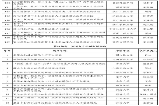 内部资料与公开资料的审核程度，平衡保密与透明的重要考量