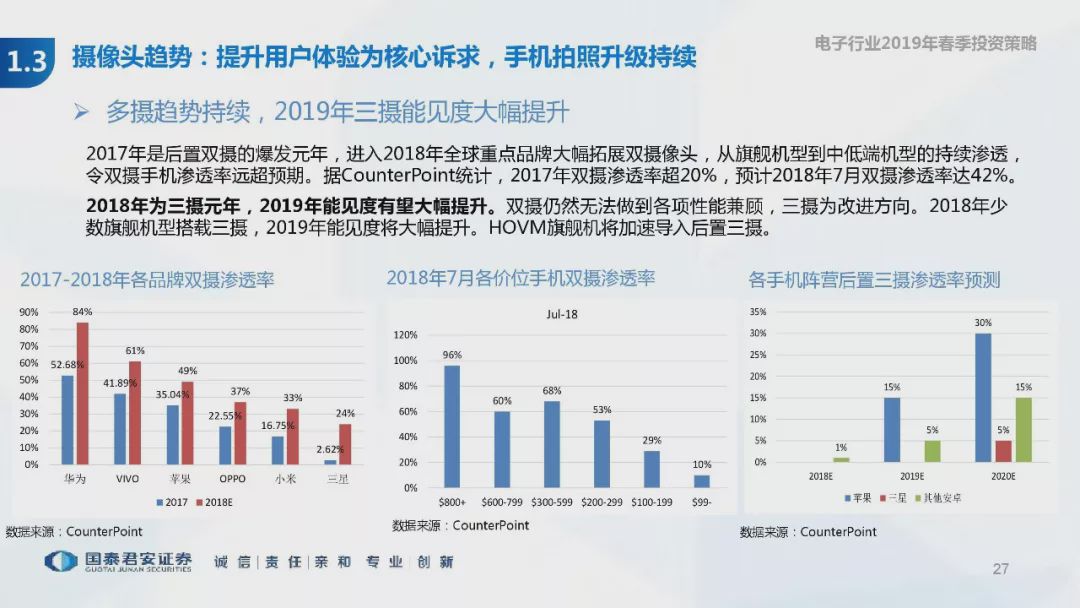 新二四六每期资料挂牌之，深度解析与策略指南