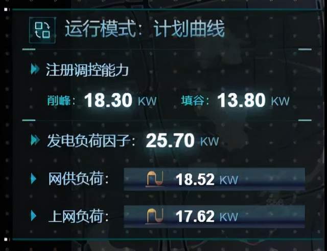 免费精准新奥资料，解锁能源科技新时代的钥匙