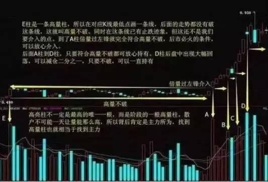 免费共享，新澳精准资料第630期全面解析与价值探讨