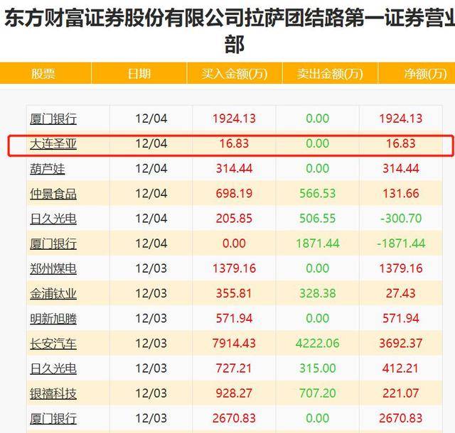 探索新澳门彩出号综合走势，数字背后的奥秘与趋势分析