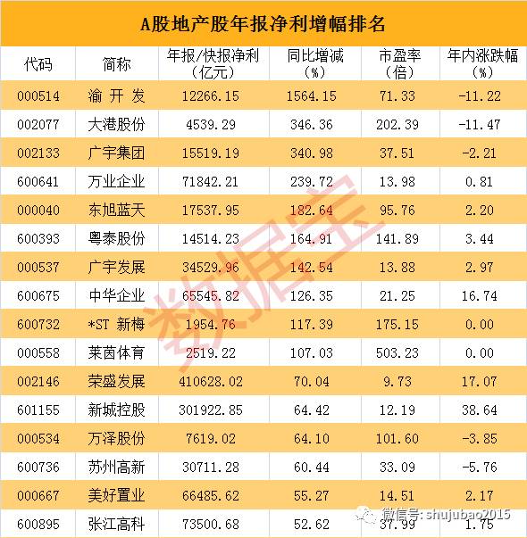 揭秘近期香港15期彩票开奖结果全记录，幸运数字的追踪与汇总