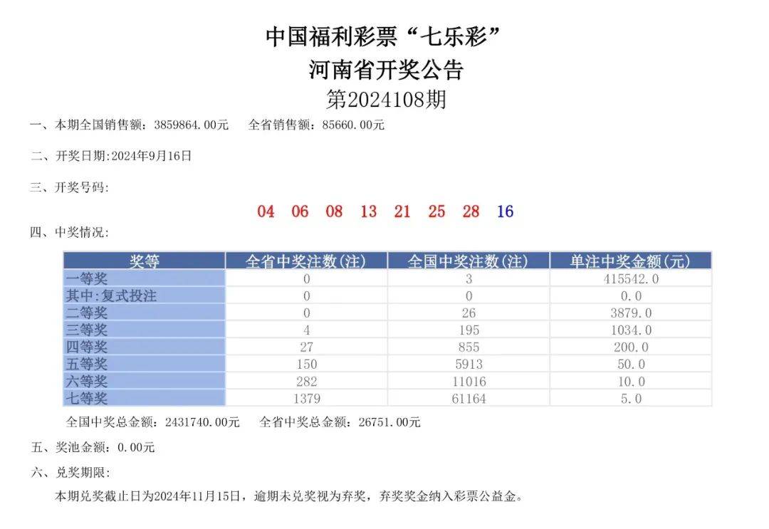 今日本港台最快开奖结果揭秘，揭秘彩票背后的数字游戏与心理博弈