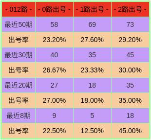 揭秘香港历史开奖结果，从历史视角透视彩票文化的演变