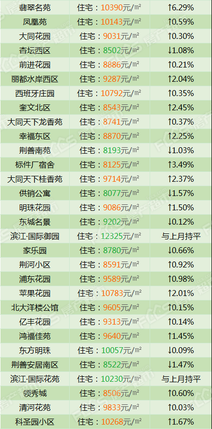 正版挂牌，确保资料全篇100%的权威与价值