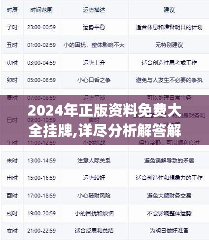 揭秘正版挂牌资料，全篇资料的获取与价值