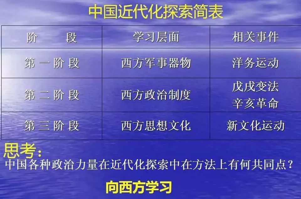 澳门资料大全免费，探索澳门旅游、文化与生活的全面指南