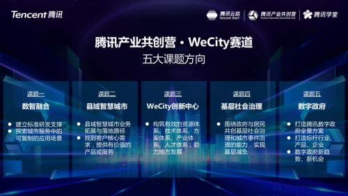 香港2025年，展望未来，共创智慧城市新篇章