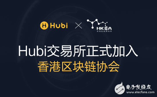 香港交易所，正规平台下的买涨买跌策略解析