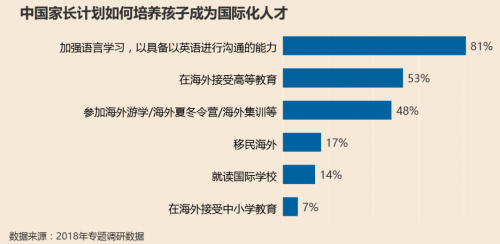 香港优秀人才引进计划2025，构建未来城市竞争力的关键战略