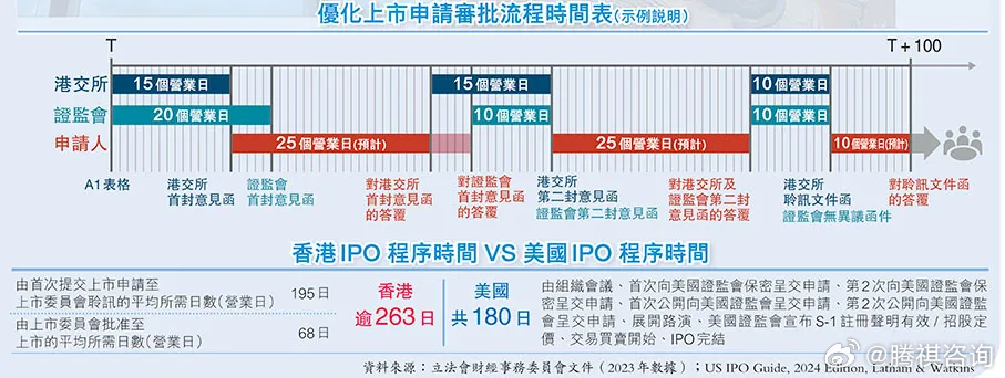 探索香港全年正版免费资料，资源获取的智慧与价值