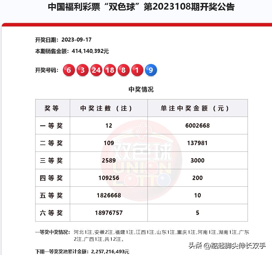 福彩双色球，100期开奖结果回顾与解析