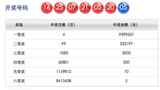 辽宁福彩开奖结果查询，透明、公正、便捷的公益之选