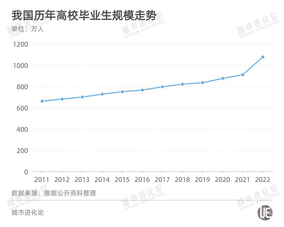 2022全年走势图3D，宏观经济与市场动态的立体透视