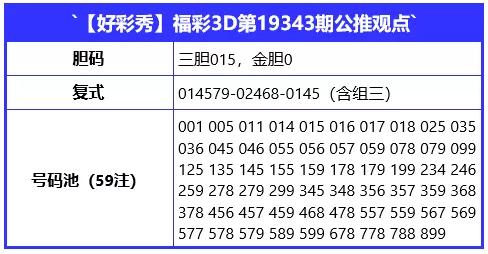 福彩3D彩宝网，揭秘开机号与试机号查询的奥秘