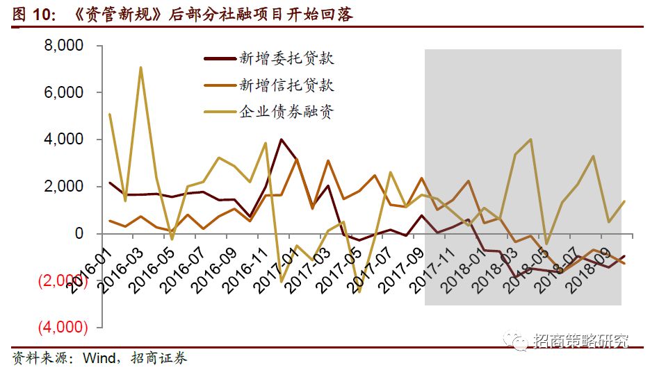 3D试机号近10期深度分析，洞悉趋势，把握机遇