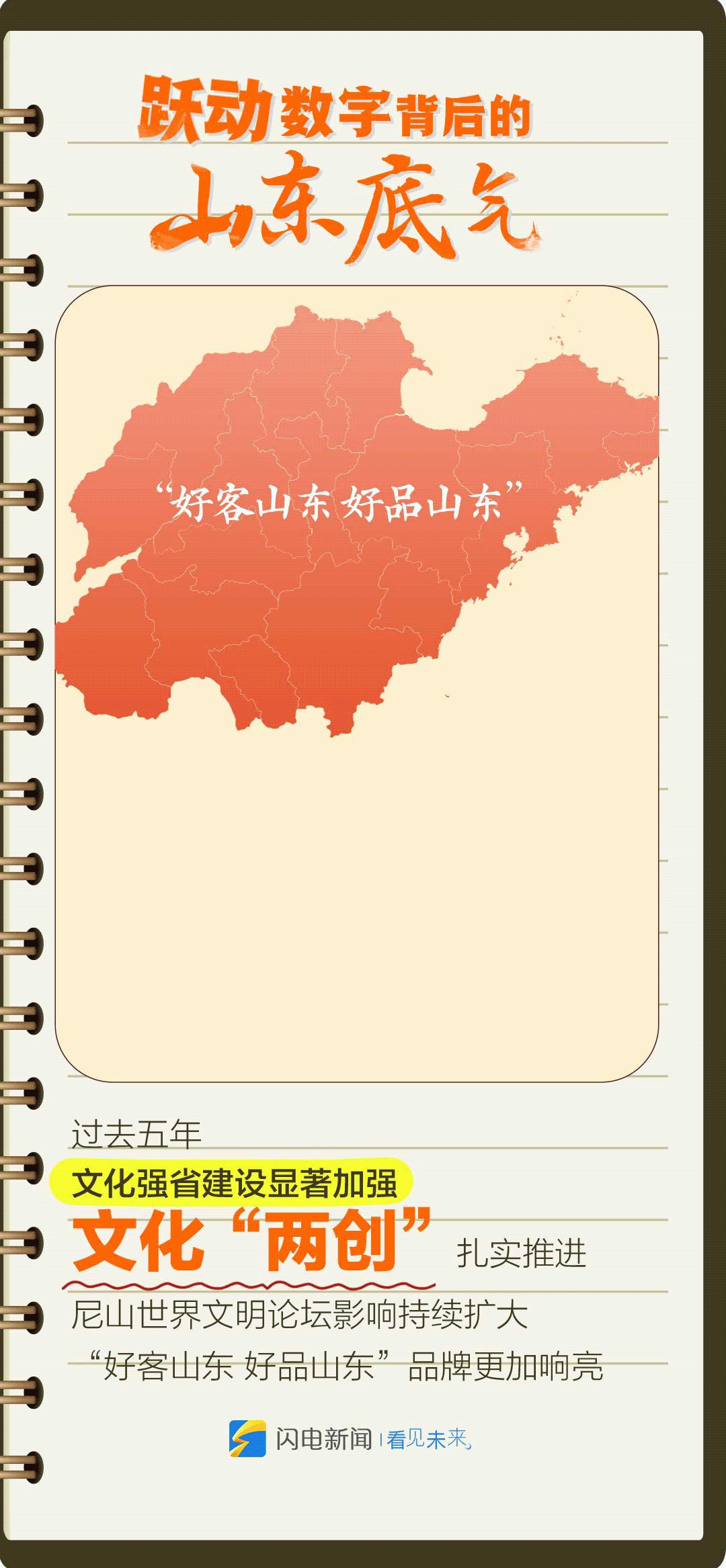 福彩3D近100期查询，揭秘数字背后的规律与技巧
