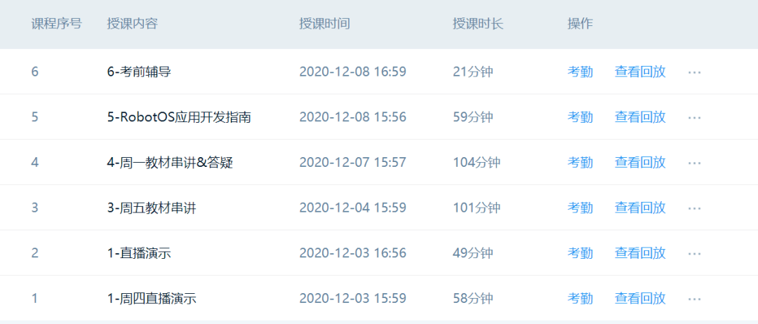 双色球360专家，揭秘杀红杀蓝与定胆策略