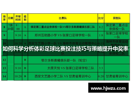 探索体彩竞彩玩法，解锁足球、篮球等赛事的乐趣与策略