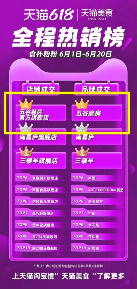 3D杀号专家，彩乐乐的智慧之选