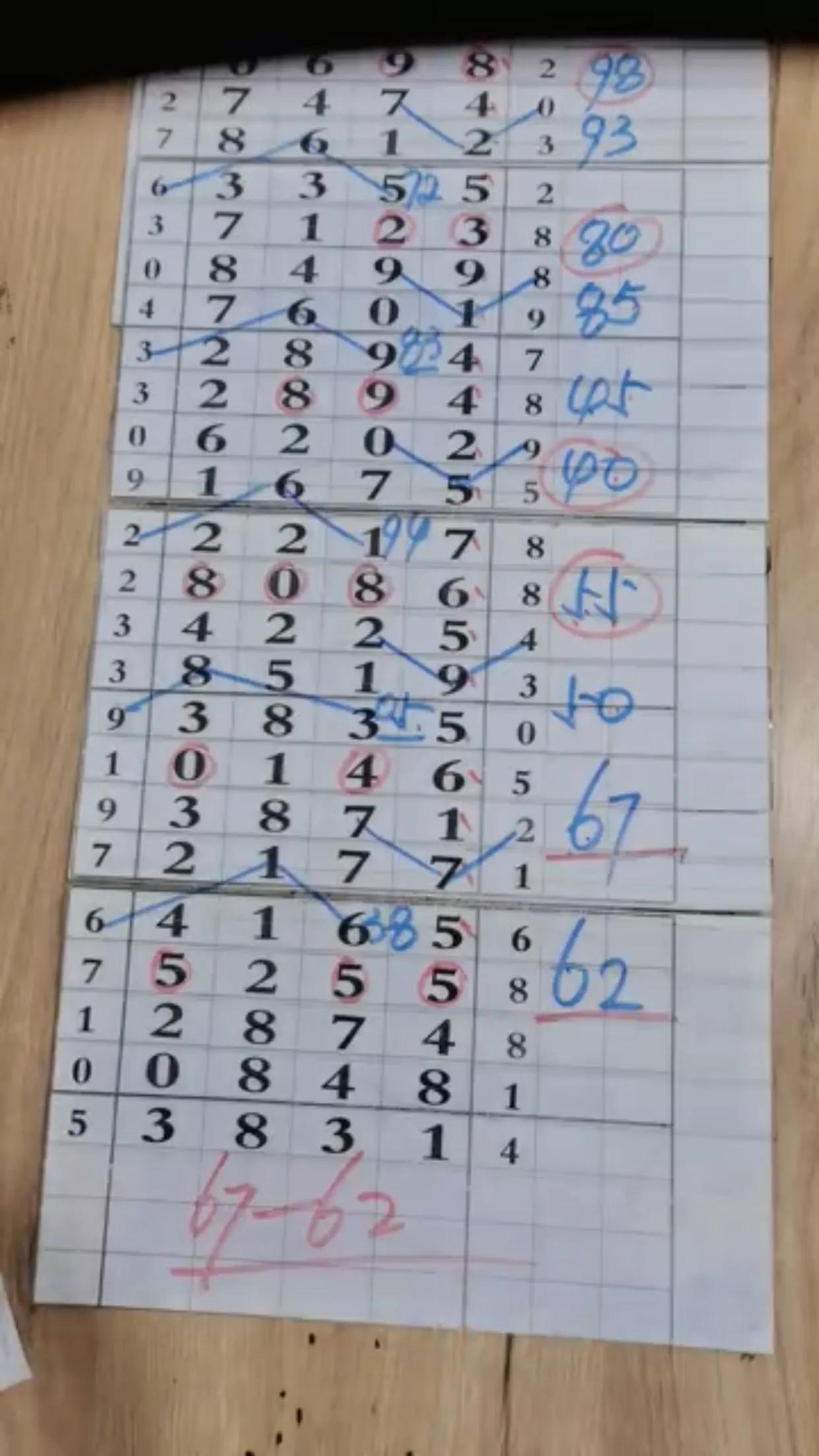 排列3走势图，解锁数字彩票的牛秘籍