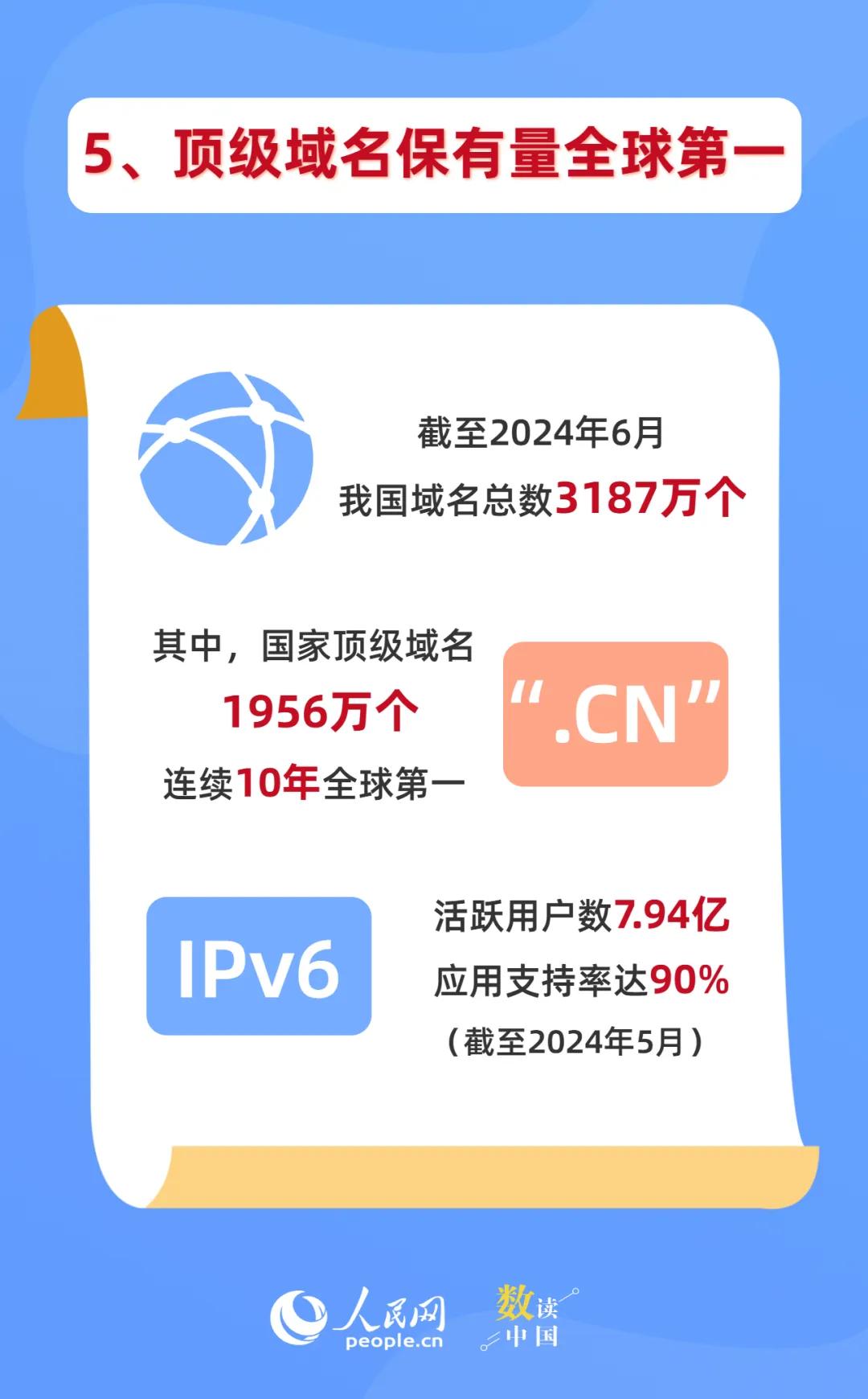 幸运与期待 第8页