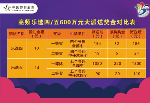 3D中奖号码，随机与幸运的交汇点