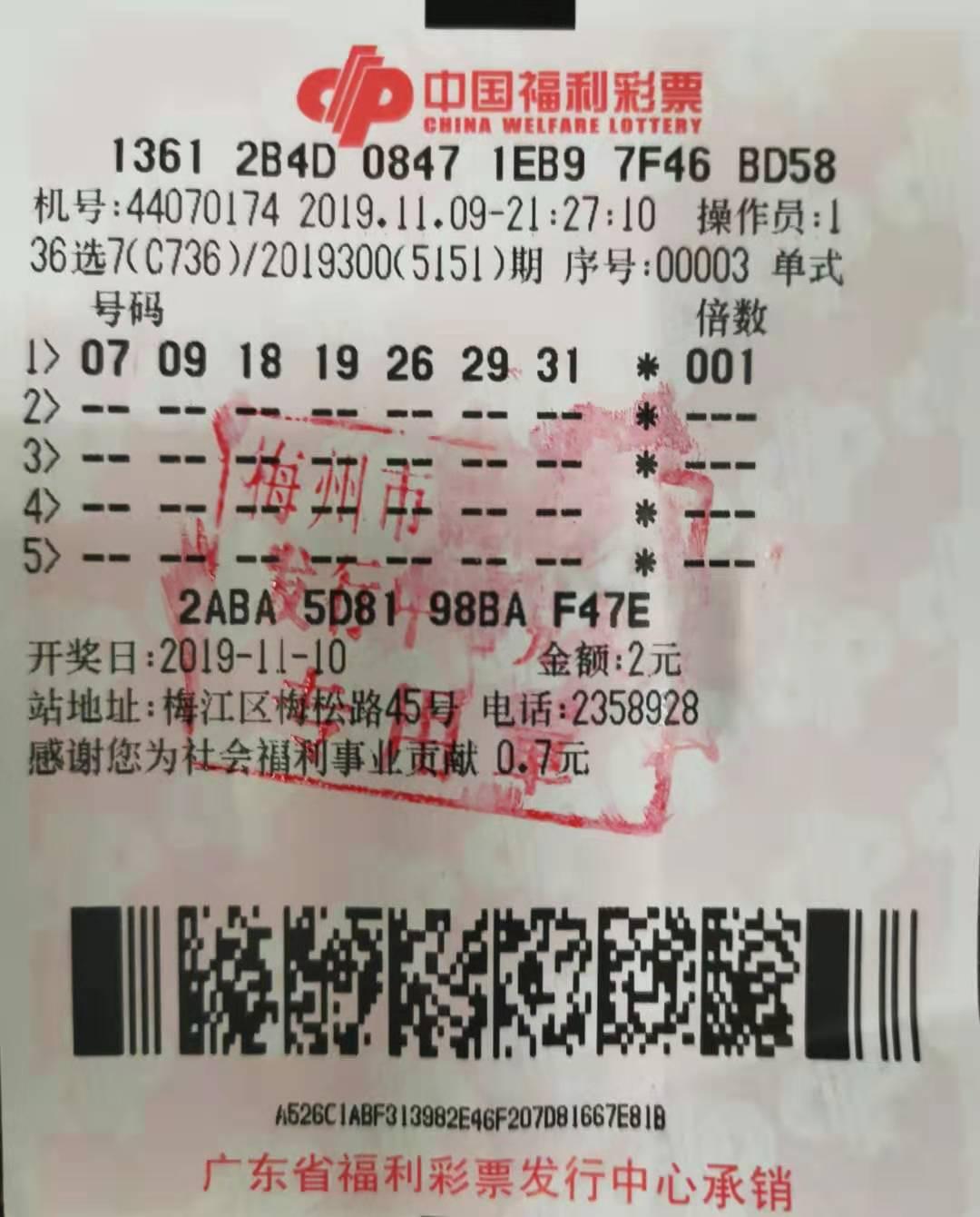 今晚揭晓，中国福利彩票36选7开奖结果