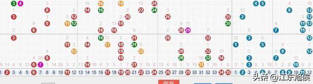解析大乐透综合走势图，近30期数据洞察与策略建议