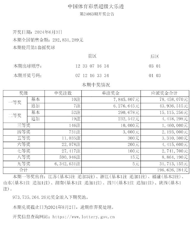 福建大乐透开奖结果查询，揭秘中奖秘籍与查询攻略