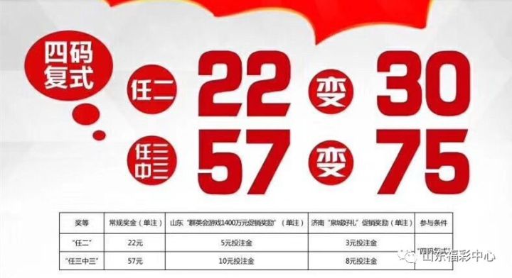 探索1 3 5 8 15 24倍投公式的奥秘与策略