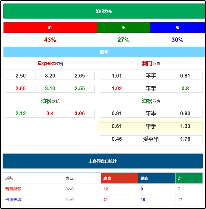 竞彩足球比分开奖信息，深度解析与实用指南