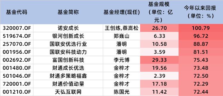 江苏体彩7位数，综合走势图表下的数字游戏与智慧分析