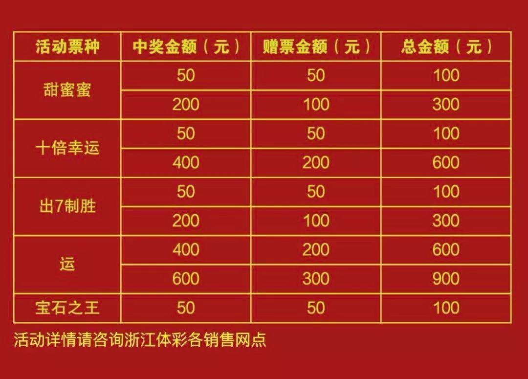 第1547页