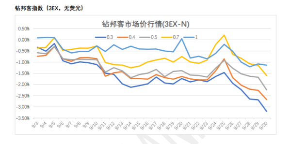 七乐彩杀号预测，科学理性分析，提升选号精准度