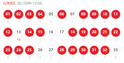 探索双色球2023147期的神秘数字之旅