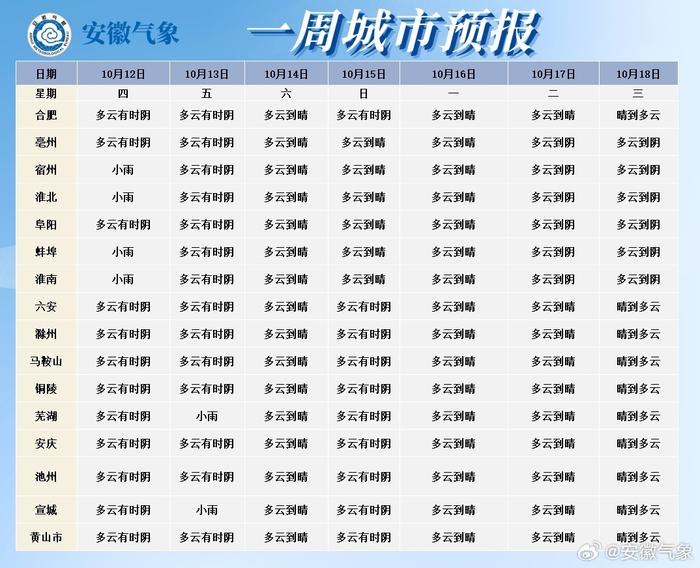 探索双色球中的奥秘，综合分布图揭秘