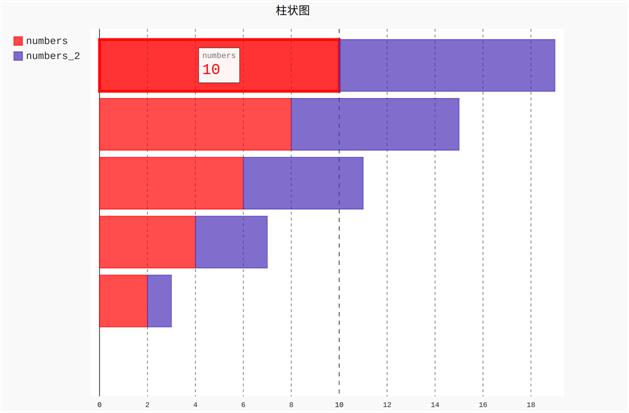 探索双色球走势的奥秘，基于历史数据的预测分析图解