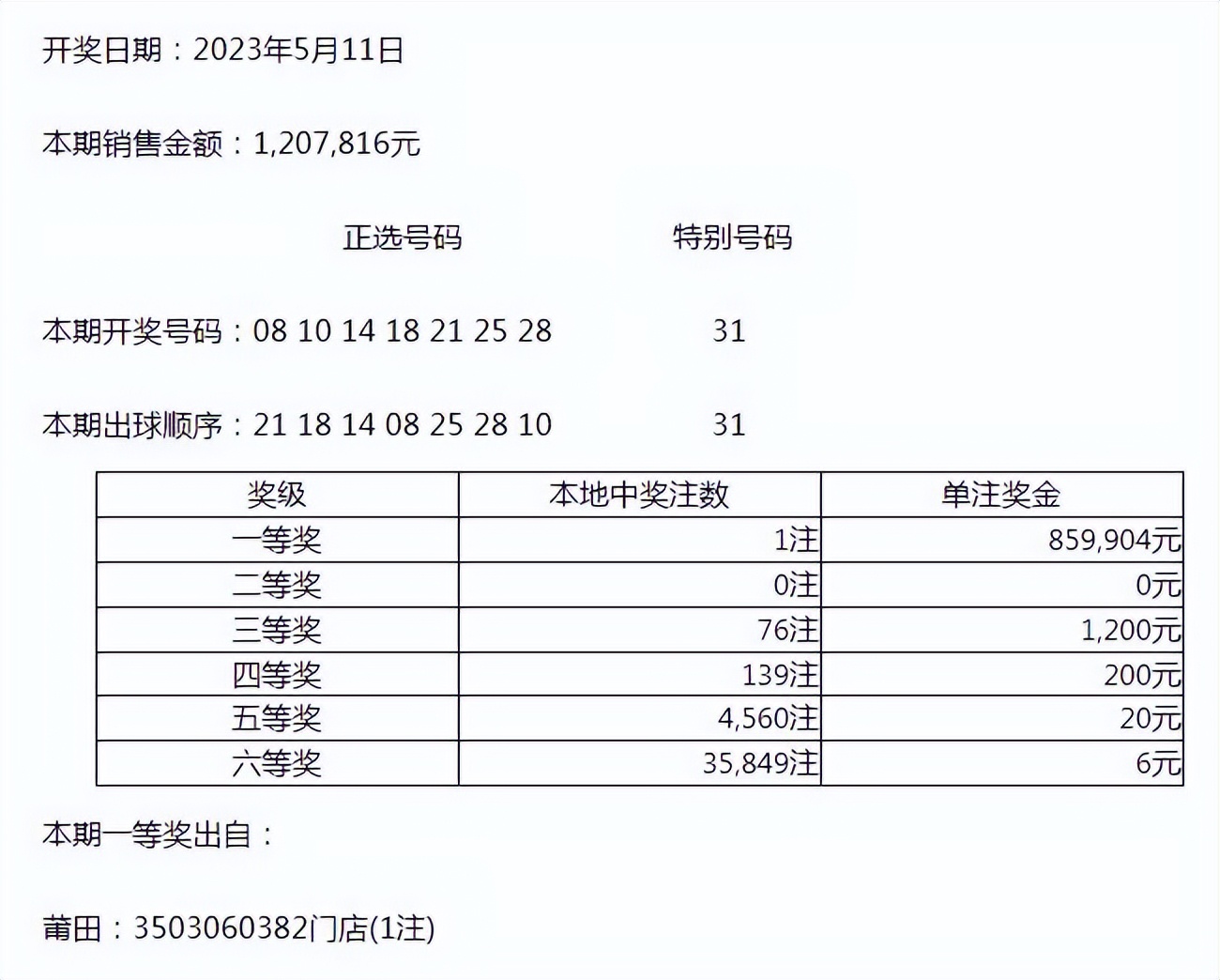 福建31选7开奖号码结果揭秘，幸运数字背后的故事与期待
