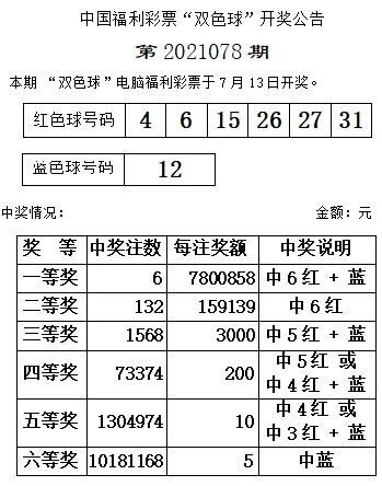 2021087期双色球开奖号码，梦想与幸运的碰撞