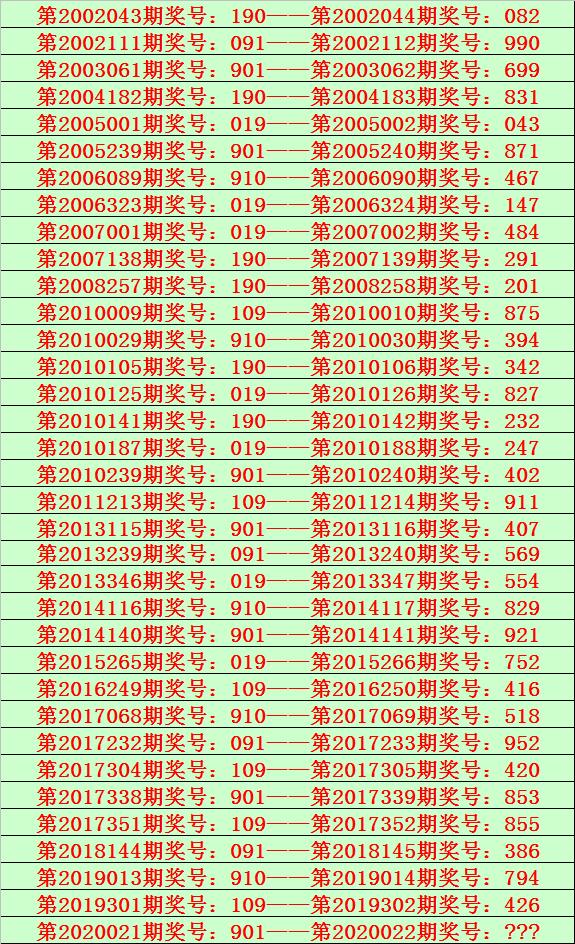 3D开奖结果现场直播，新浪的独特魅力与用户体验