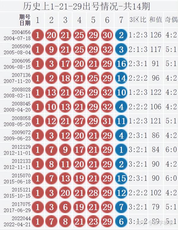 2012年双色球2012053期开奖揭秘，幸运数字背后的故事与彩民心声