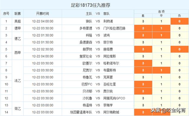 任选九场预测，足球彩票的智慧与乐趣