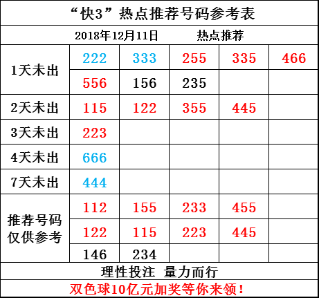 快8开奖结果今天，揭秘数字背后的幸运与期待