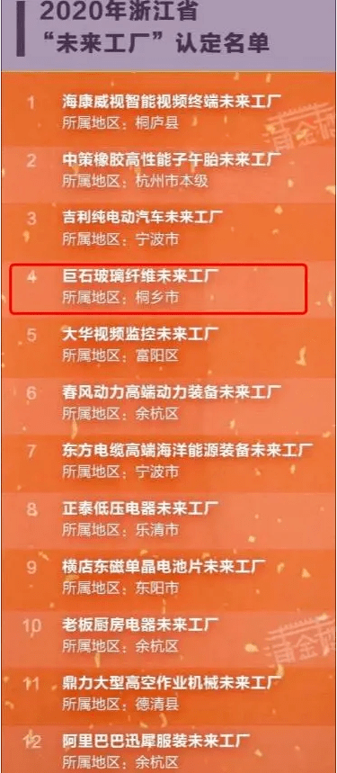 第1529页
