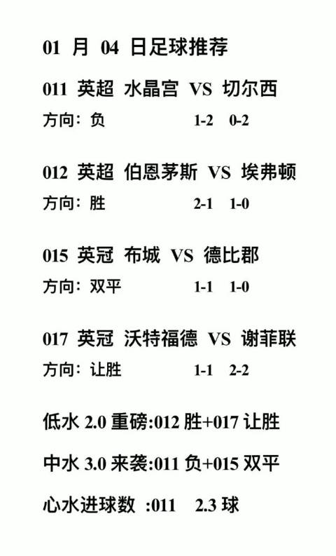 今日足球赛事预测，激情与策略的碰撞