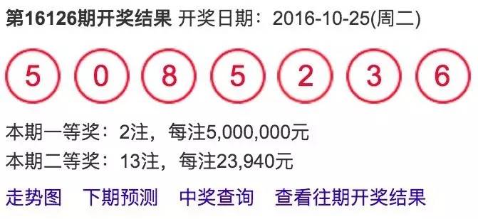 管家婆一码中肖,揭秘最新更新日期与预测技巧