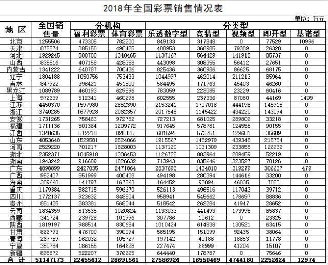 探索中彩网双色球，媒体擂台预测汇总的奥秘