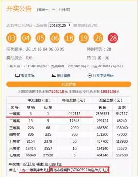 解析中国福利彩票开奖结果，一看即懂的观彩指南